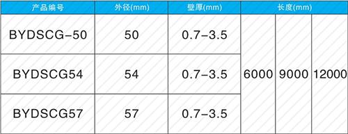 井陉矿法兰式声测管现货规格尺寸